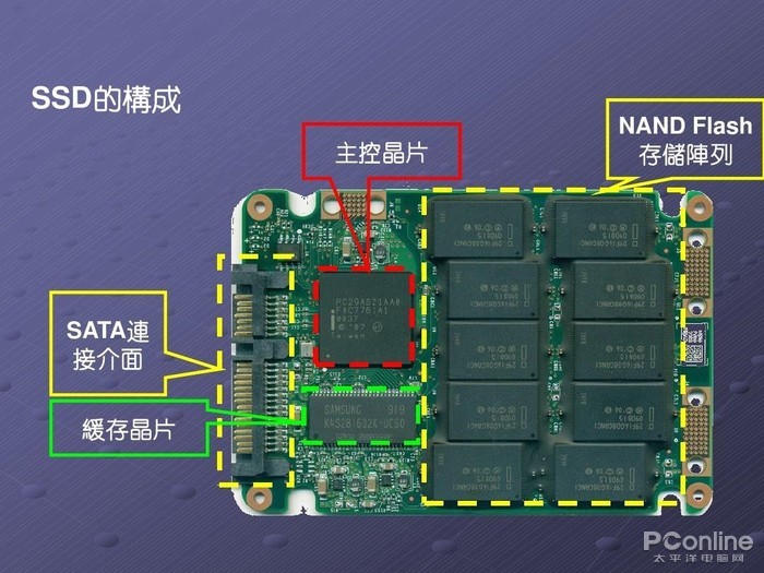 九游NineGame：网球拍弹力线怎么玩好用