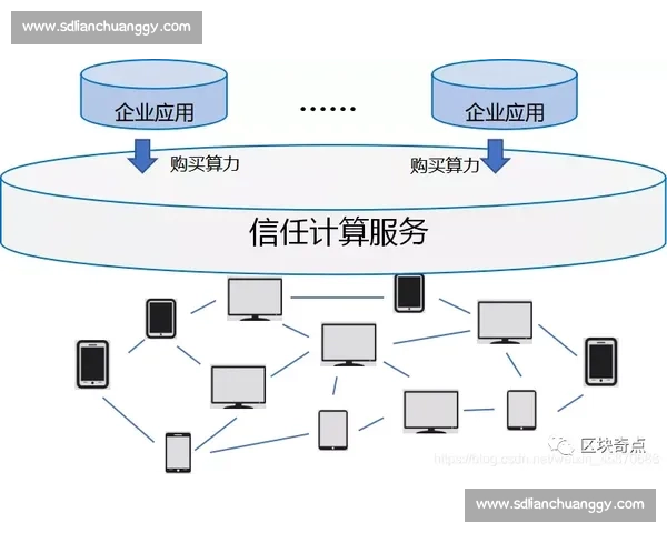VS2015帐号管理与多平台开发协同实用指南全面解析 VS2015帐号管理与多平台开发协同实用指南全面解析