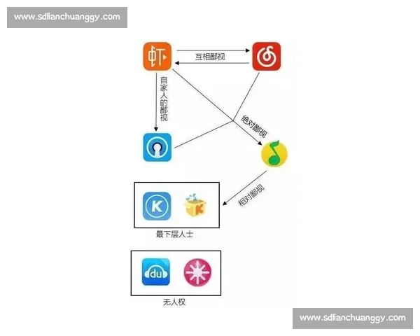 90VS APP深度解析:功能亮点、用户体验与行业前景全景剖析 90VS APP深度解析:功能亮点、用户体验与行业前景全景剖析