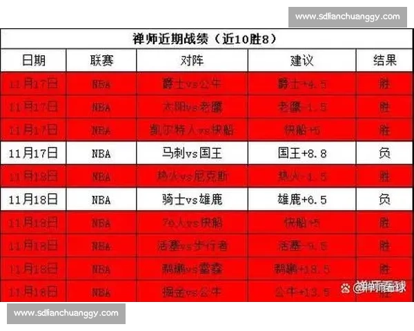 篮网鏖战凯尔特人全场回顾:关键时刻决胜走势与球员表现解析 篮网鏖战凯尔特人全场回顾:关键时刻决胜走势与球员表现解析